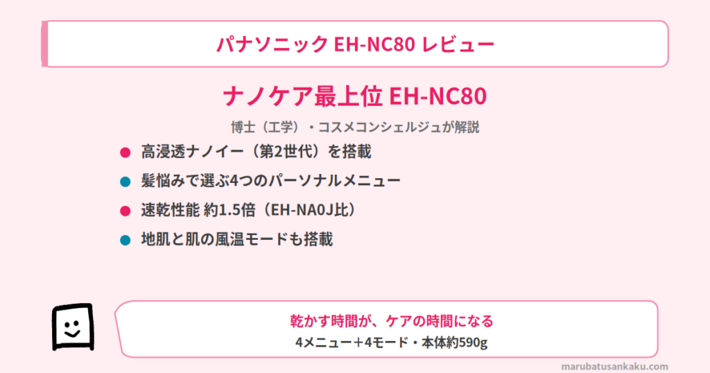 eh-nc80-review-eyecatch