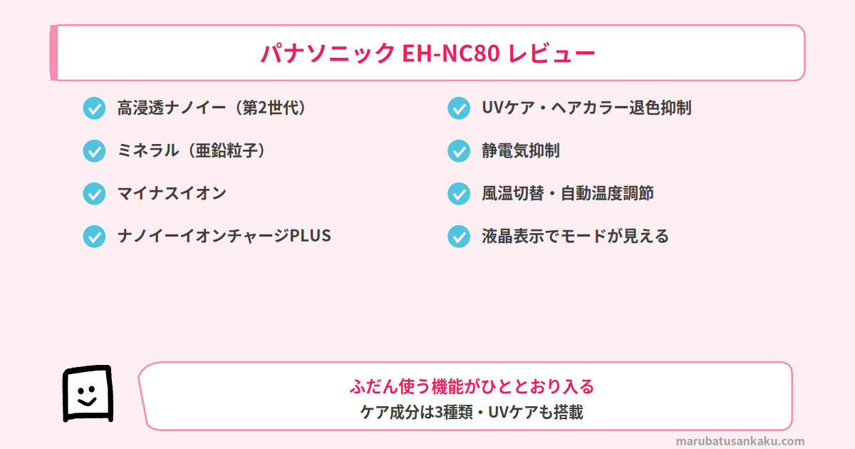 EH-NC80レビュー ふだんの性能8項目
