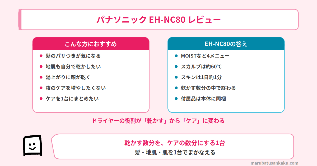 EH-NC80レビュー まとめ