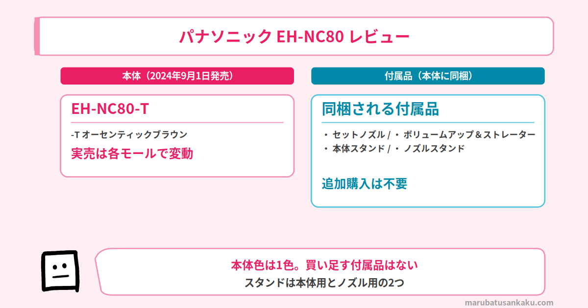 EH-NC80レビュー 型番と同梱される付属品