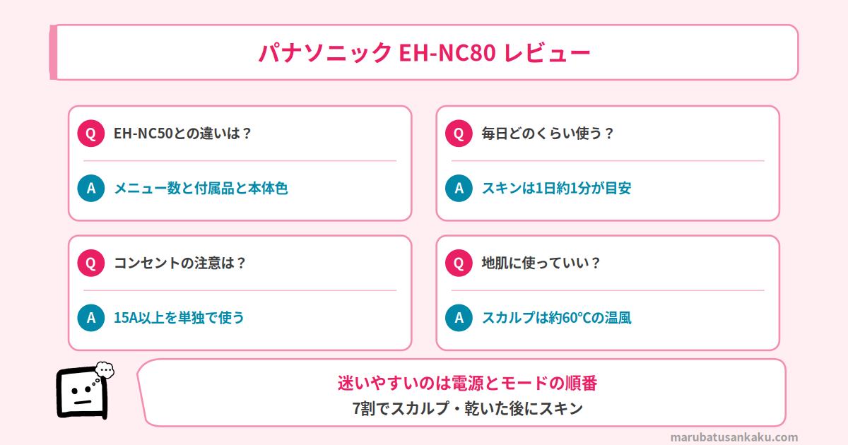 EH-NC80レビュー よくある質問