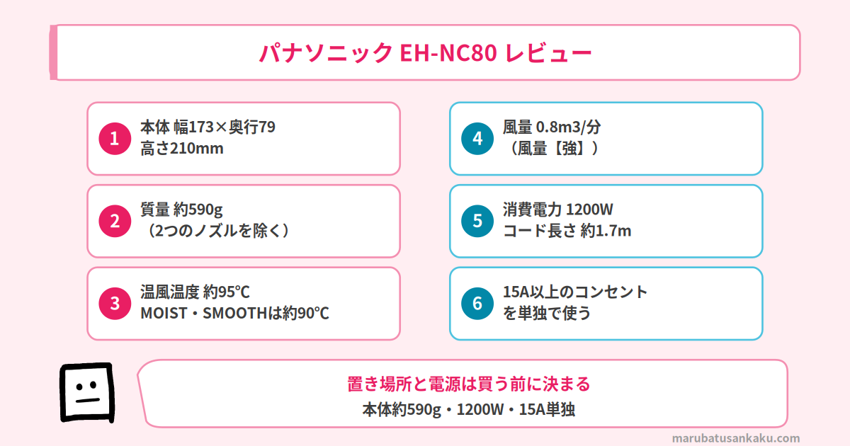EH-NC80レビュー 寸法・質量・風量・消費電力のスペック