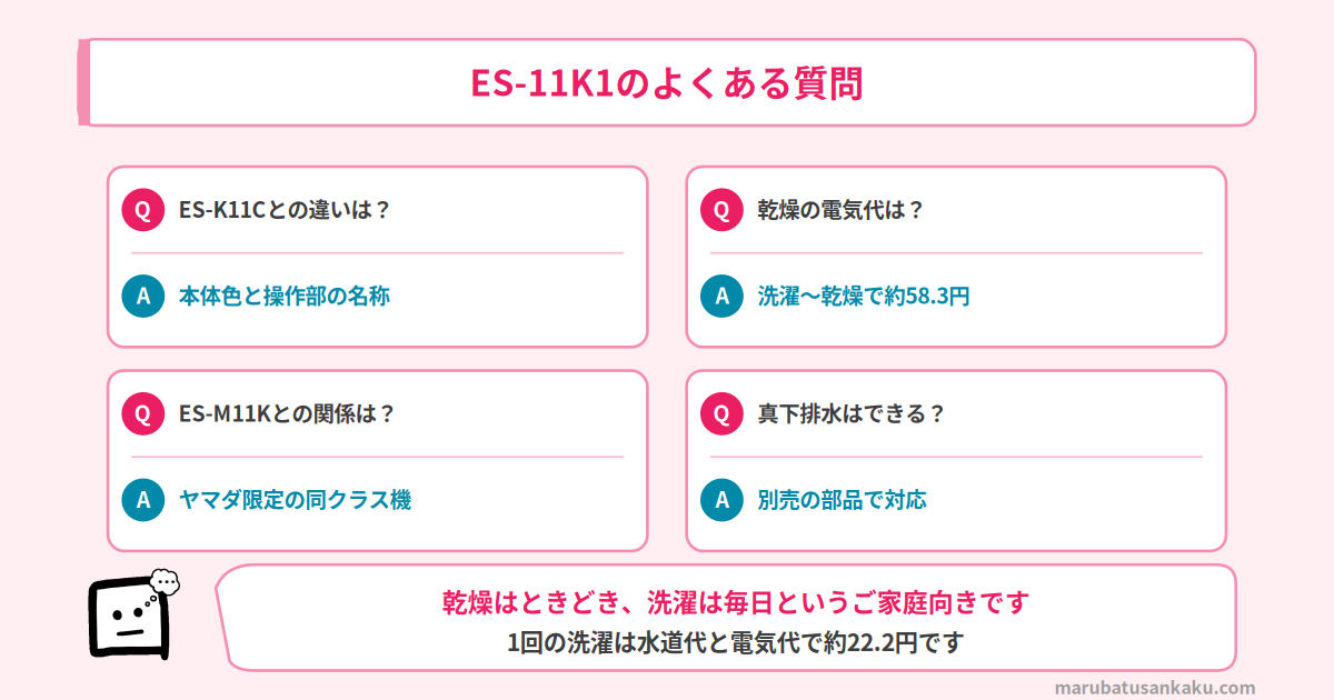ES-11K1のよくある質問