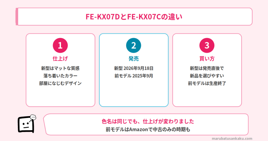 FE-KX07DとFE-KX07Cの違い（仕上げ・発売・買い方）