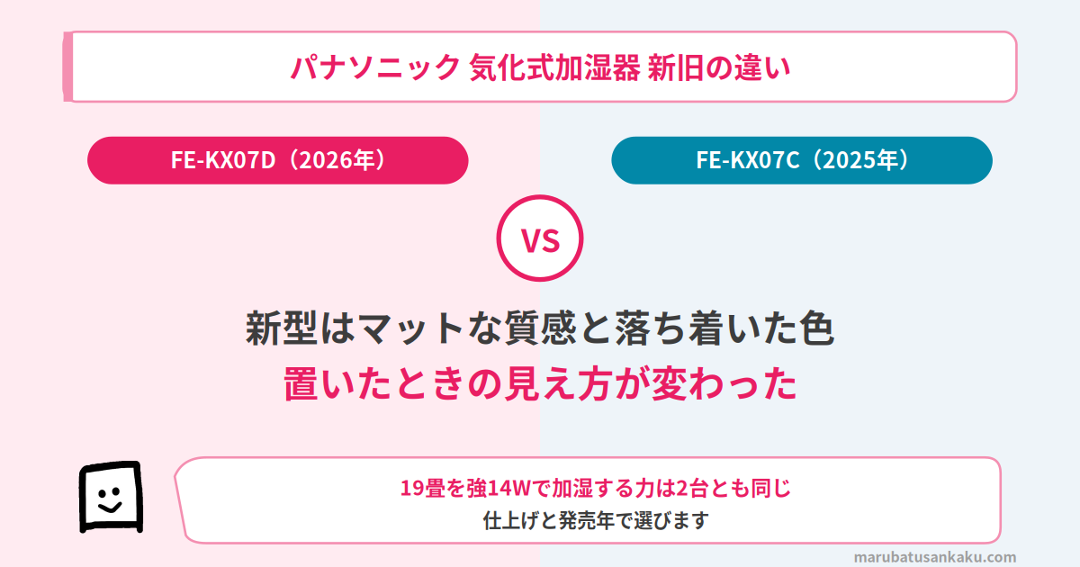 fe-kx07d-fe-kx07c-eyecatch