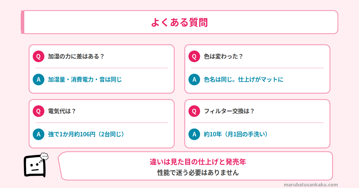FE-KX07DとFE-KX07Cのよくある質問