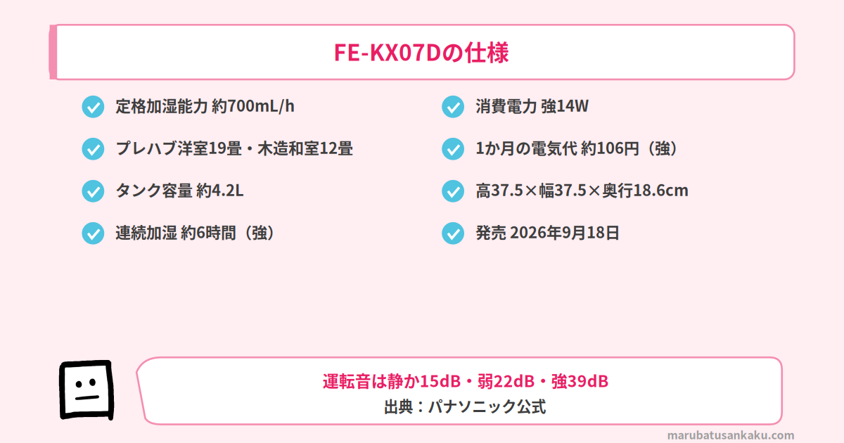 FE-KX07Dの仕様