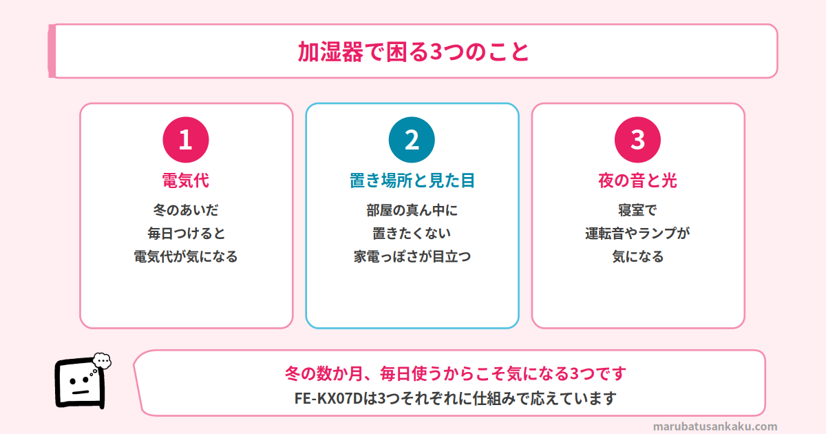 加湿器の3つの困りごと