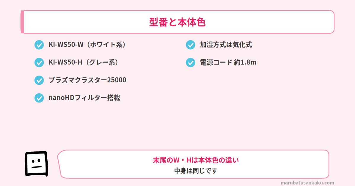 型番と本体色