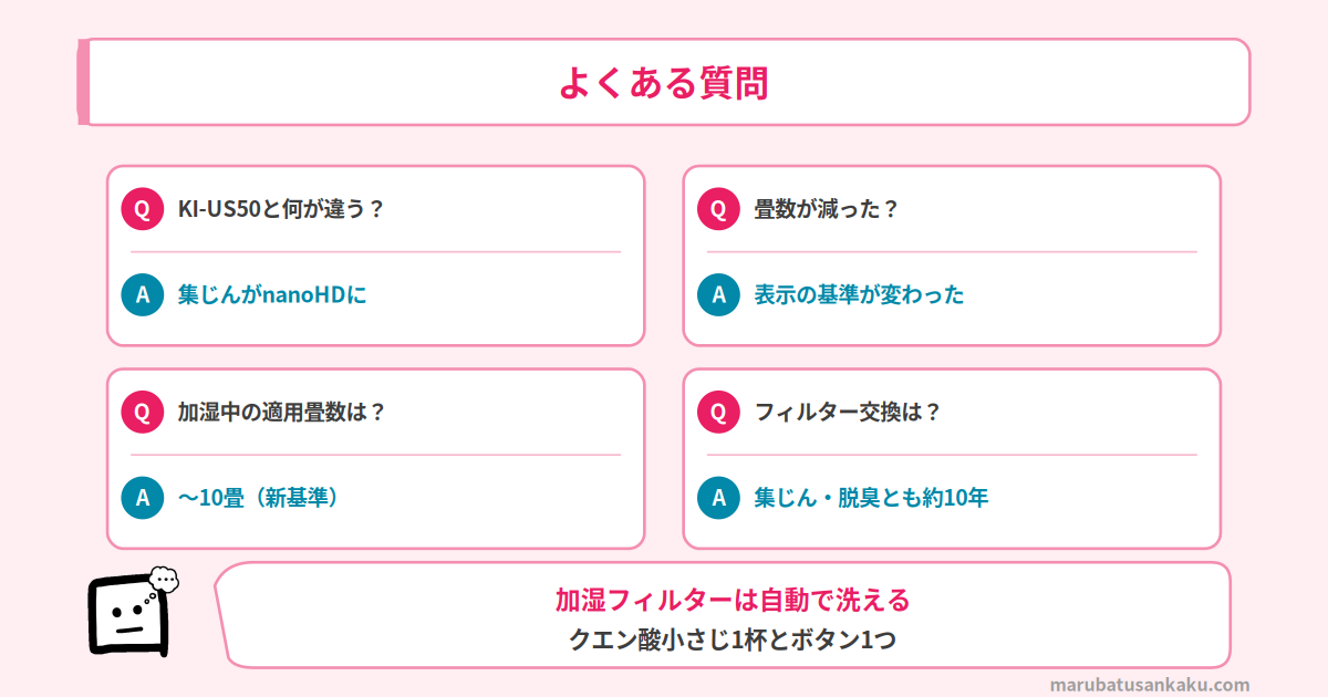 KI-WS50のよくある質問