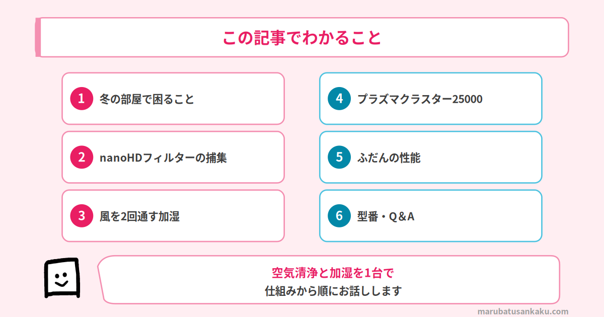 ロードマップ
