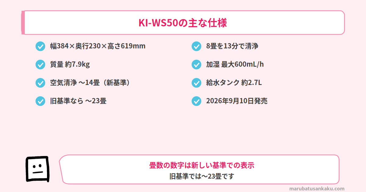 KI-WS50の主な仕様