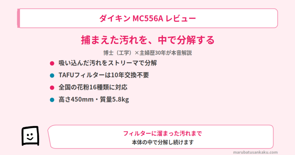 mc556a-review-eyecatch