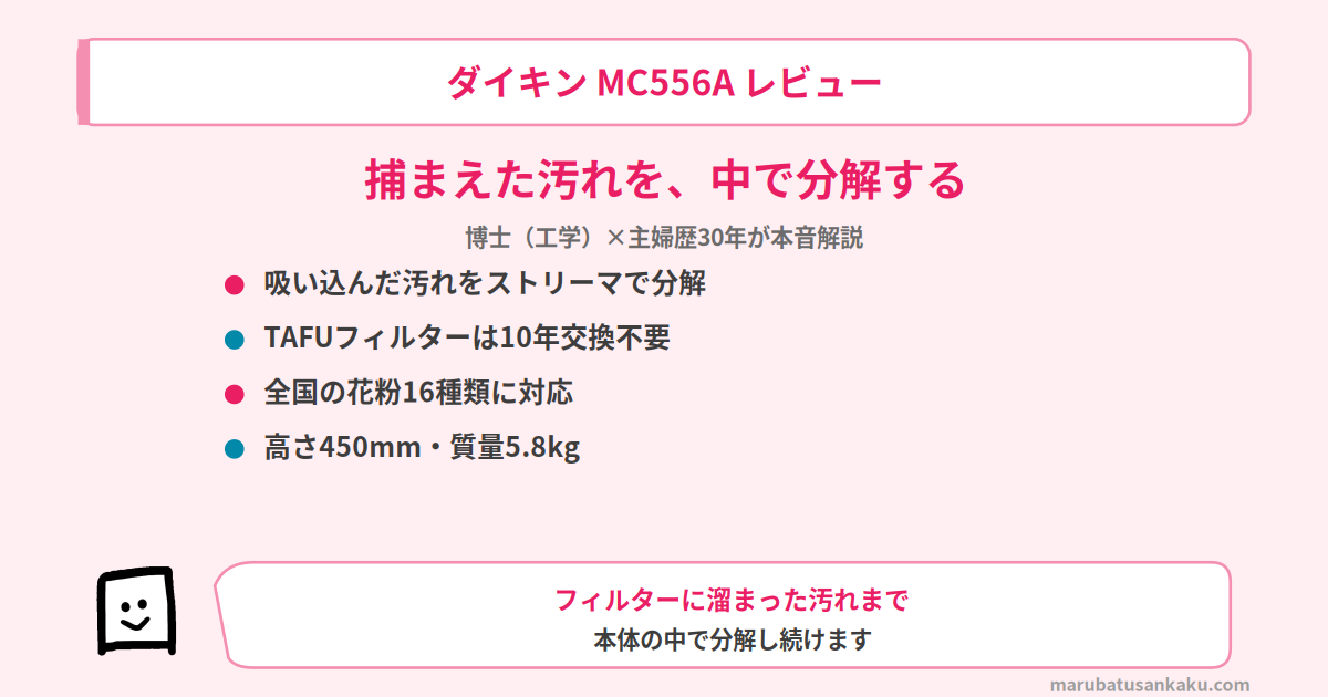 mc556a-review-eyecatch
