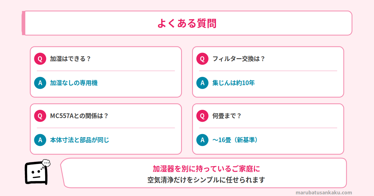 MC556Aのよくある質問