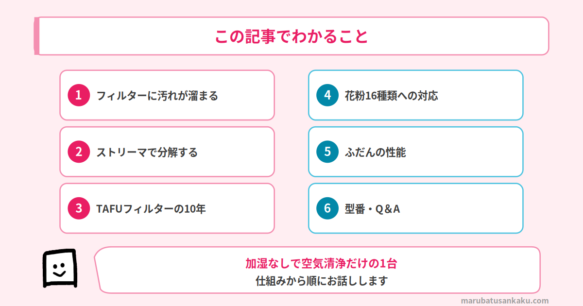 ロードマップ
