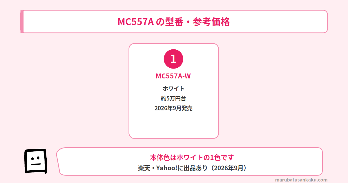 MC557Aの型番と参考価格