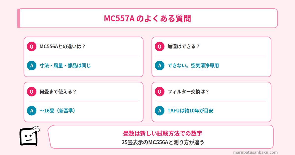 MC557Aのよくある質問