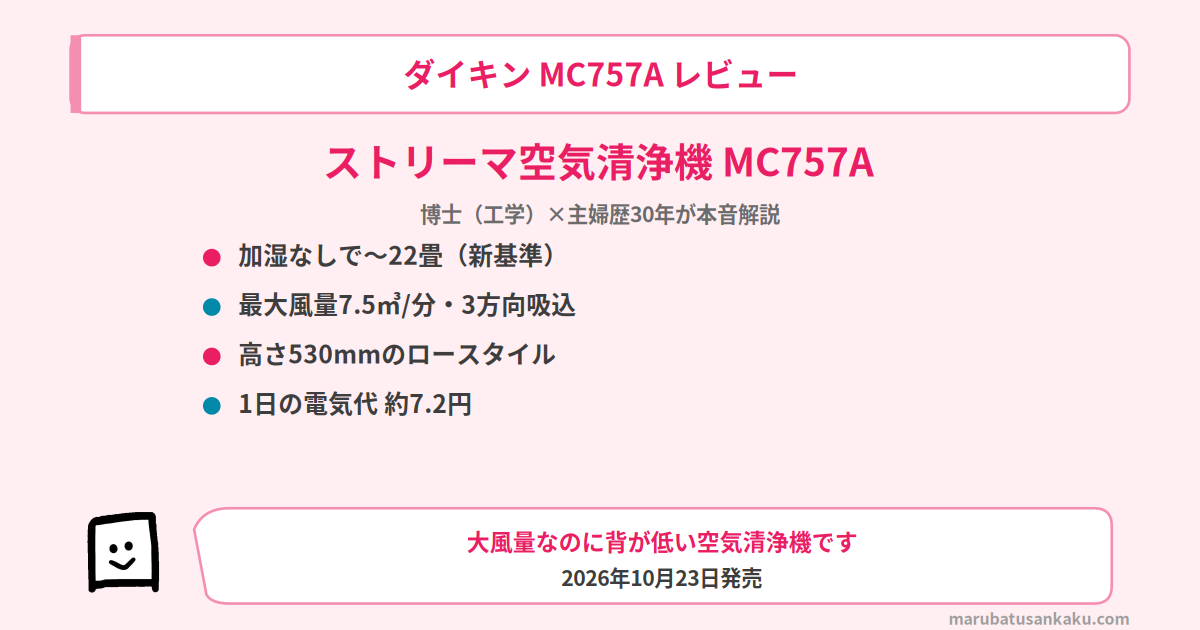 mc757a-review-eyecatch