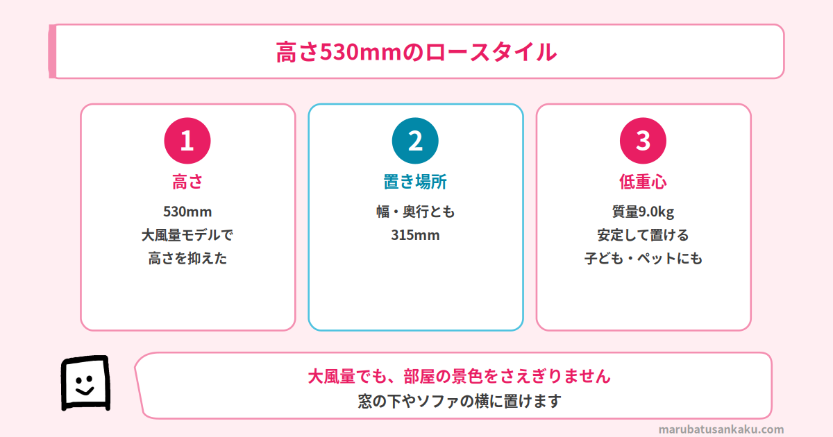 MC757Aの高さ530mm・幅奥行315mm・低重心