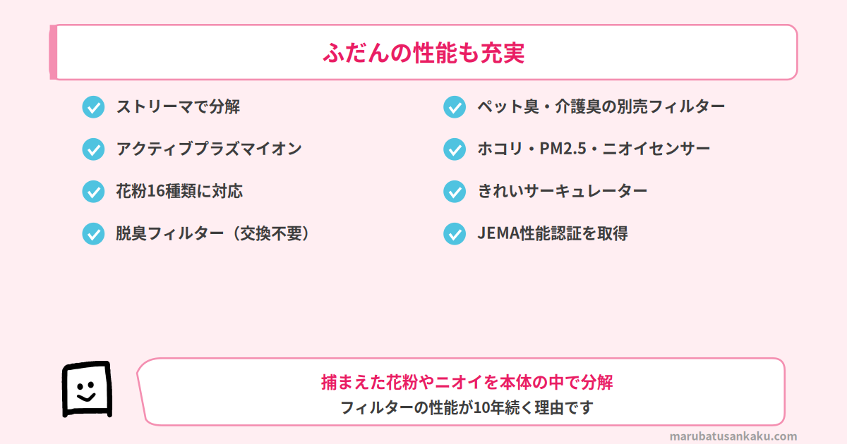 MC757Aのふだんの性能