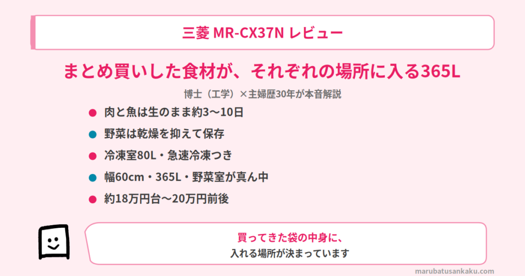 mr-cx37n-eyecatch