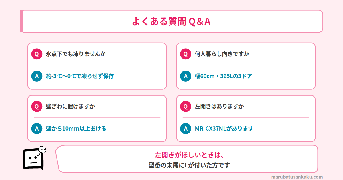 MR-CX37N のよくある質問