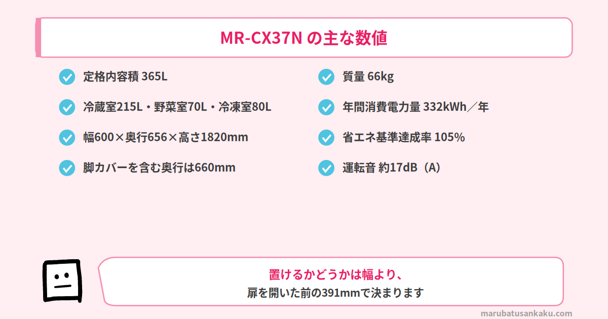 MR-CX37N の主な数値