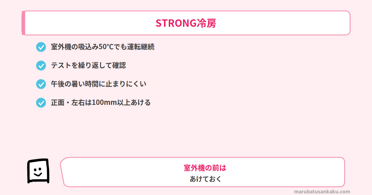 STRONG冷房の仕組み