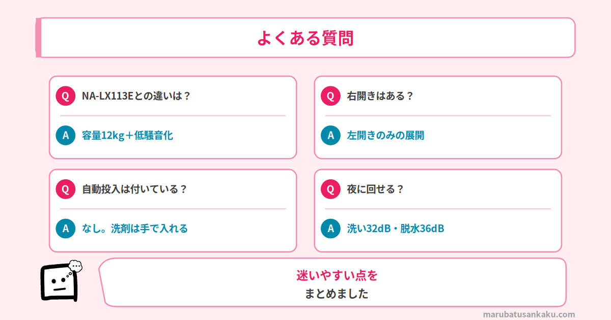 NA-LX123FLのQ&A