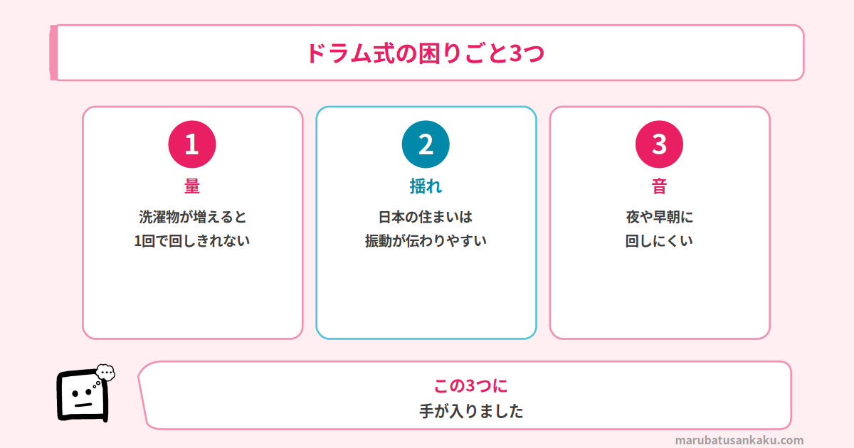 ドラム式洗濯機の困りごと3つ