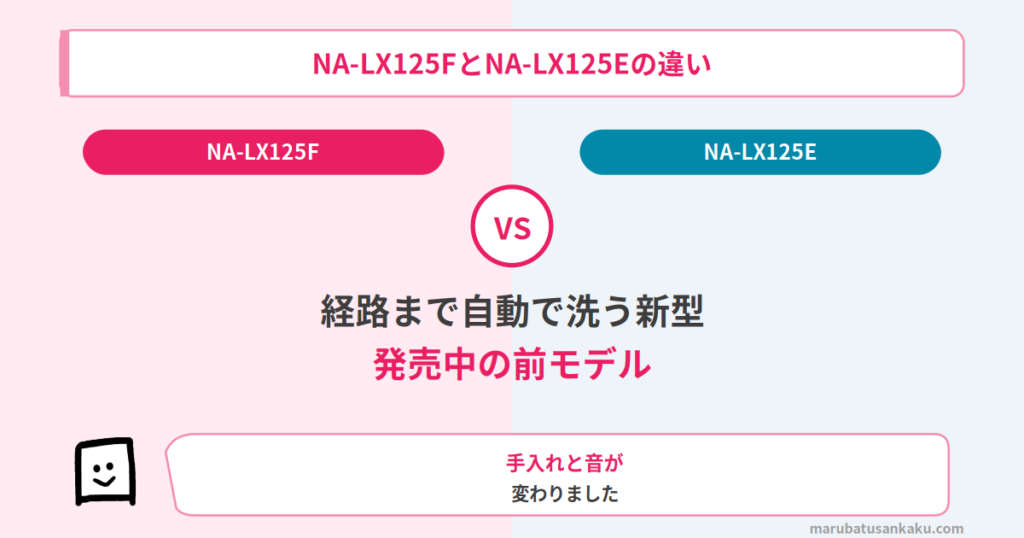 na-lx125f-na-lx125el-eyecatch