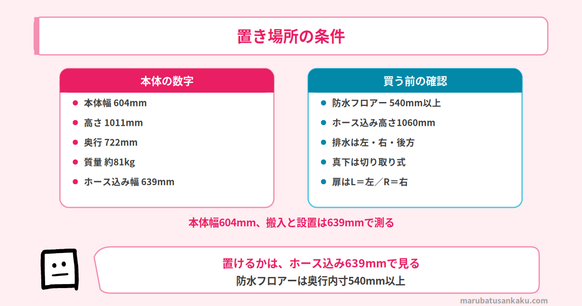NA-LX127ELの寸法と設置に必要な条件