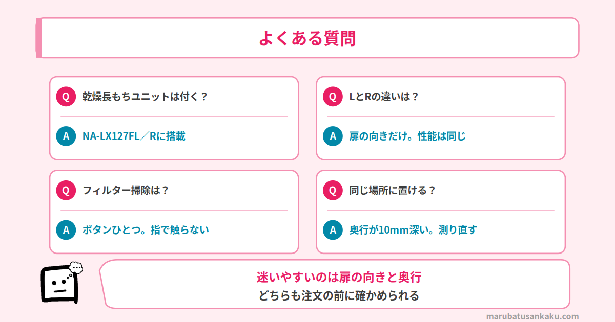 NA-LX127FのQ&A