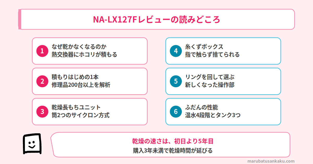 NA-LX127Fレビューの読みどころ