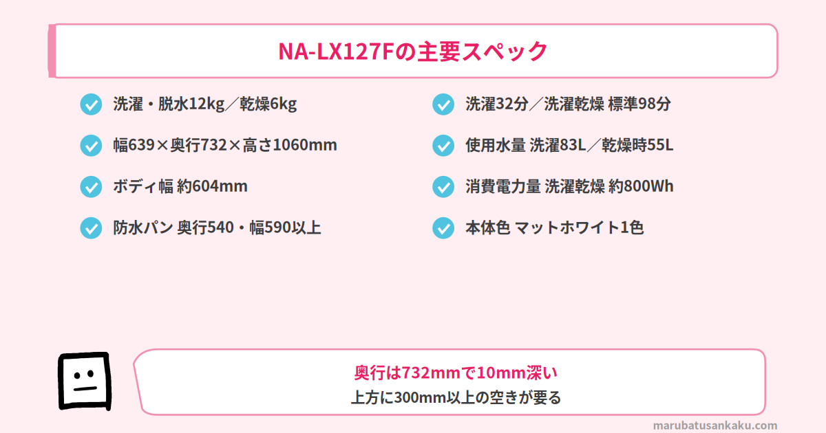 NA-LX127Fの主要スペック