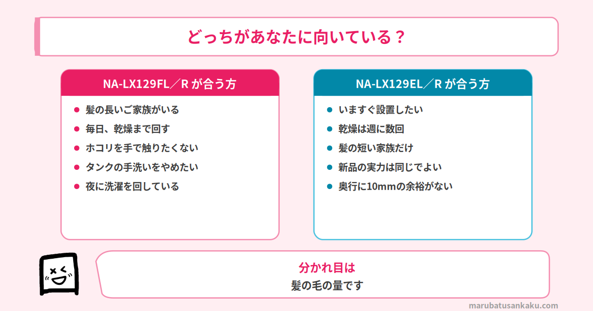 NA-LX129FとNA-LX129Eのおすすめマッチ