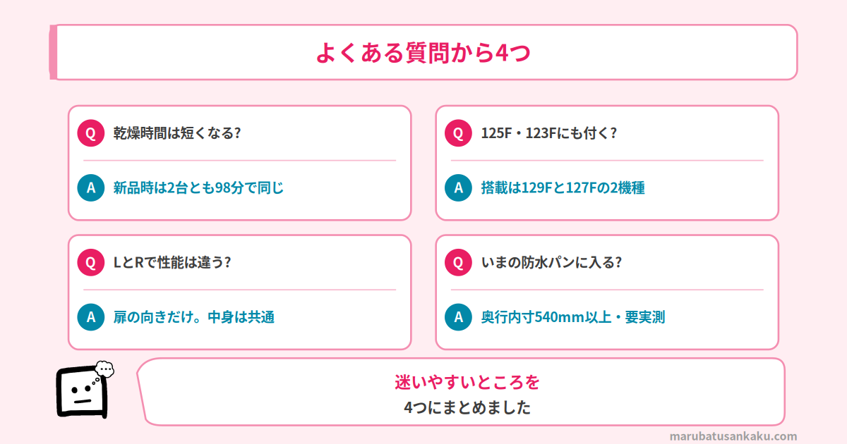 NA-LX129FとNA-LX129EのQ&A