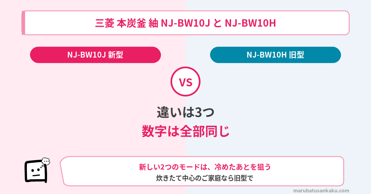 nj-bw10j-nj-bw10h-eyecatch