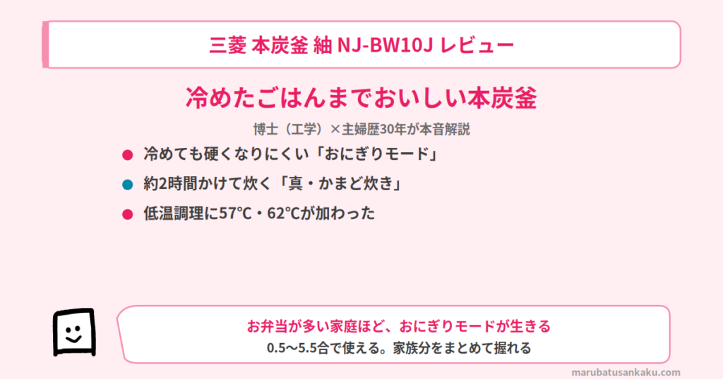 nj-bw10j-review-eyecatch
