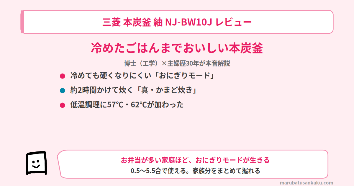 nj-bw10j-review-eyecatch