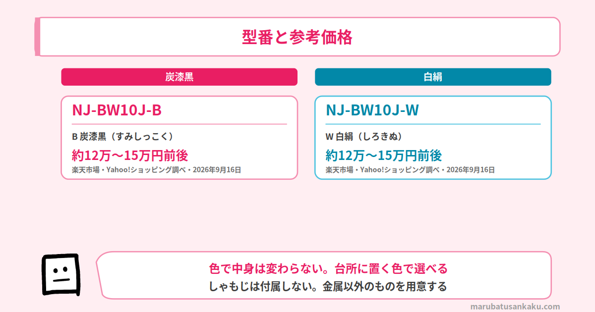 NJ-BW10Jの型番と参考価格