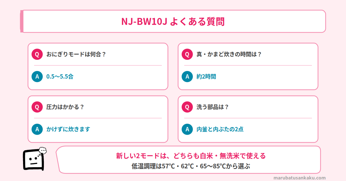 NJ-BW10Jのよくある質問