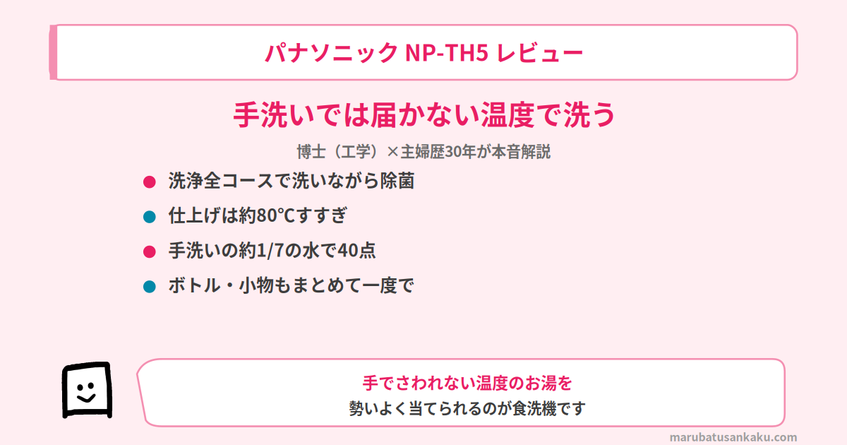 np-th5-review-eyecatch