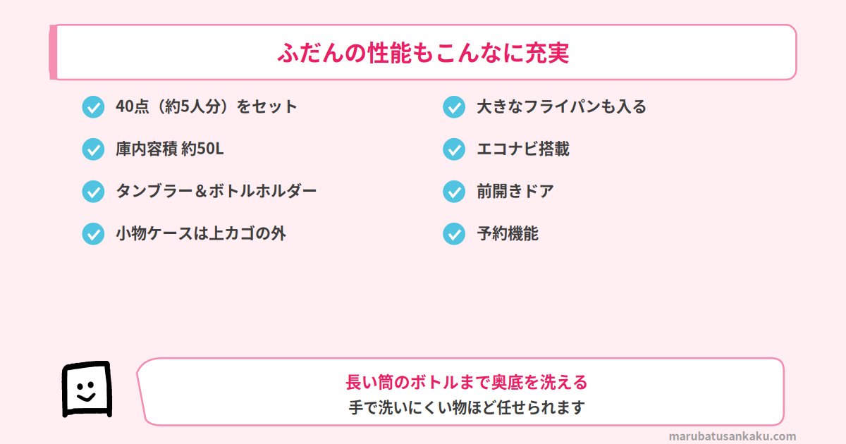 ふだんの性能