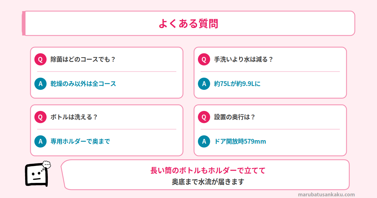 NP-TH5のよくある質問