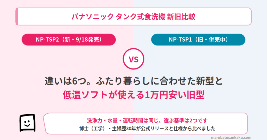 np-tsp2-np-tsp1-eyecatch