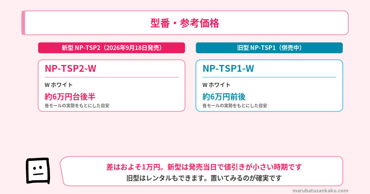 NP-TSP2とNP-TSP1の型番と参考価格