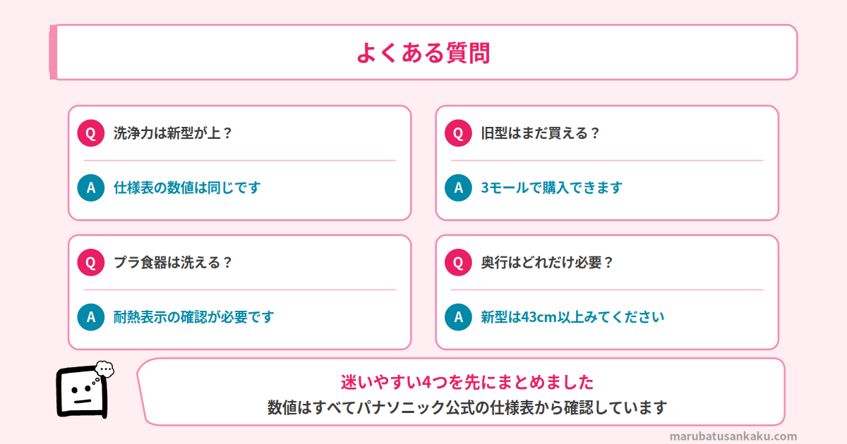 NP-TSP2とNP-TSP1のよくある質問