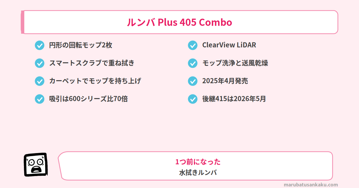 ルンバ Plus 405 Comboの特長